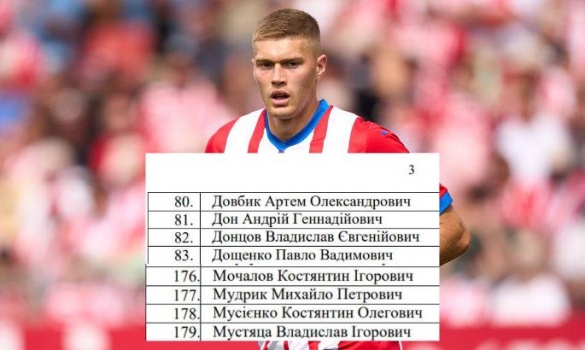 Черкаський футболіст опинився у списку ухилянтів